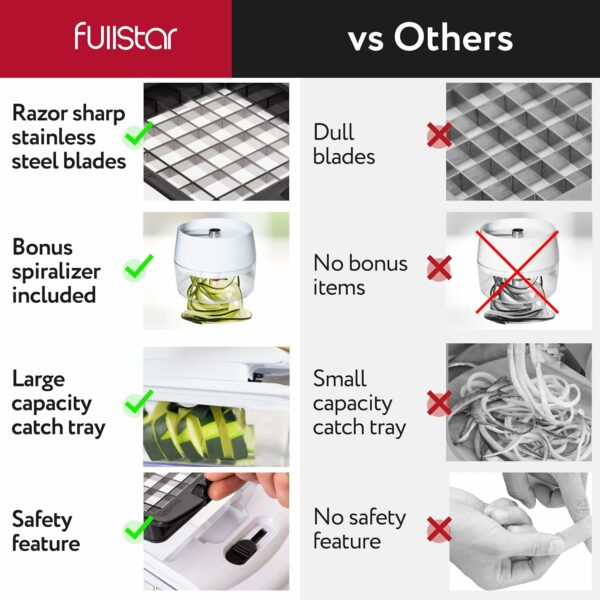 817h9uz2tzL_AC_SL1500_jpg - Compare and Shop The Best Products NOW