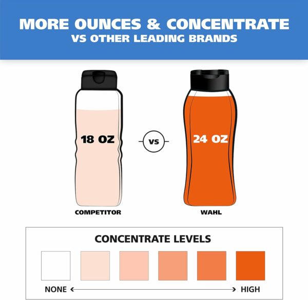 81SOSB7kQfL_AC_SL1500_jpg - Compare and Shop The Best Products NOW