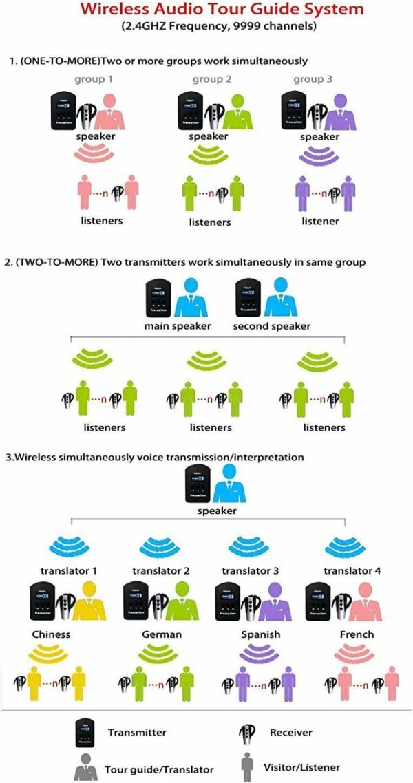 61mTN6OFx3L_AC_SL1500_jpg - Compare and Shop The Best Products NOW